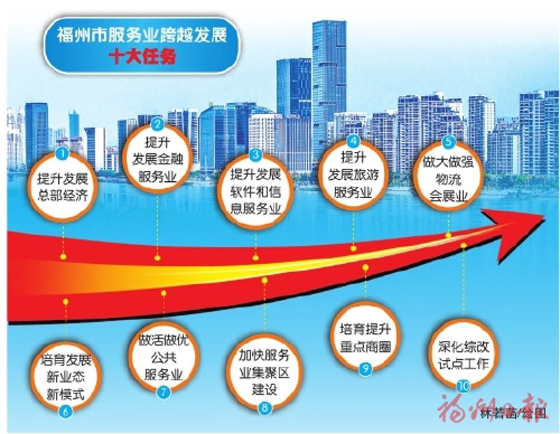 广州玮成：洞察行业动向的前沿窗口
